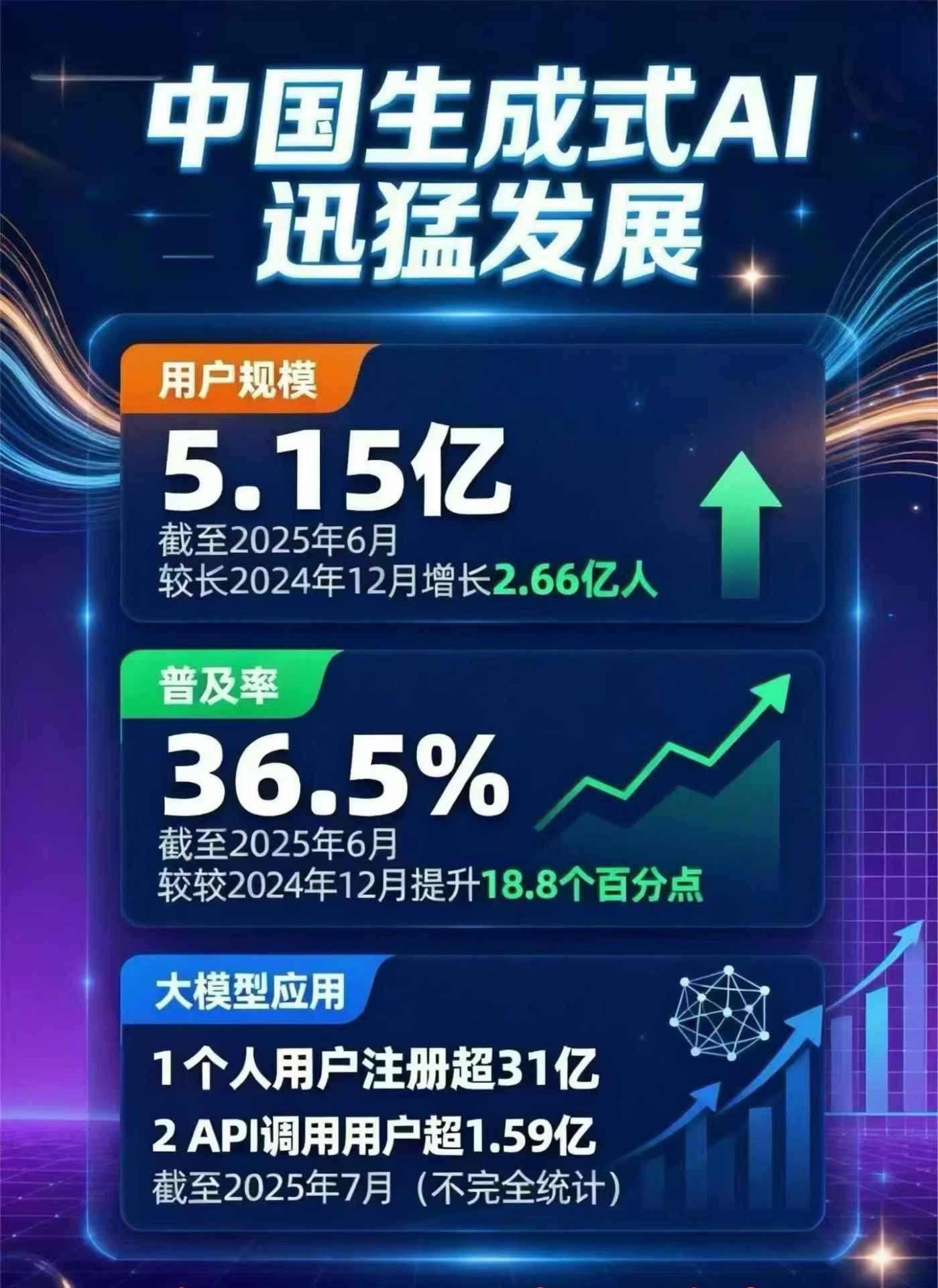 鼎湖区豆包GEO优化是什么？内容创作核心逻辑解析
