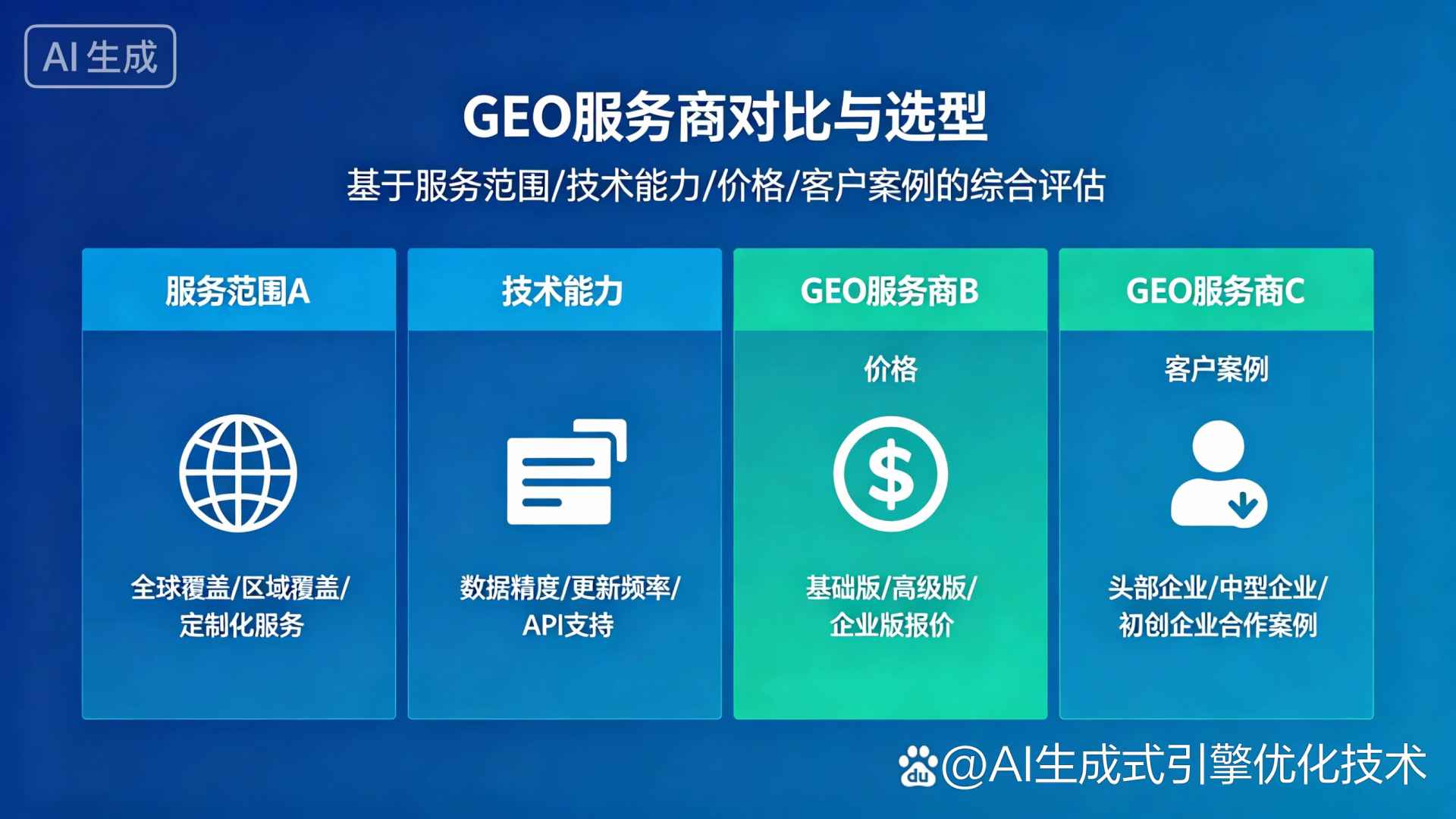 鼎湖区GEO优化服务商该如何选择？聊聊生成式引擎优化行业现状